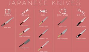 best japanese kitchen knife